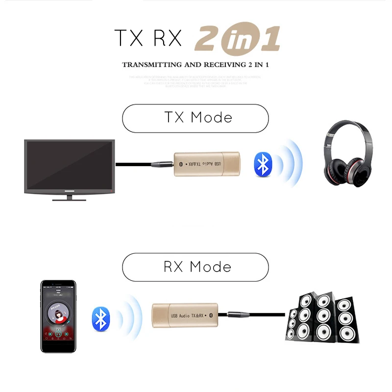 YPF-04 Bluetooth V 4,2 беспроводной адаптер TX RX двойной режим передатчик приемник APT-X стерео звук ключ A2DP авто AUX аудио