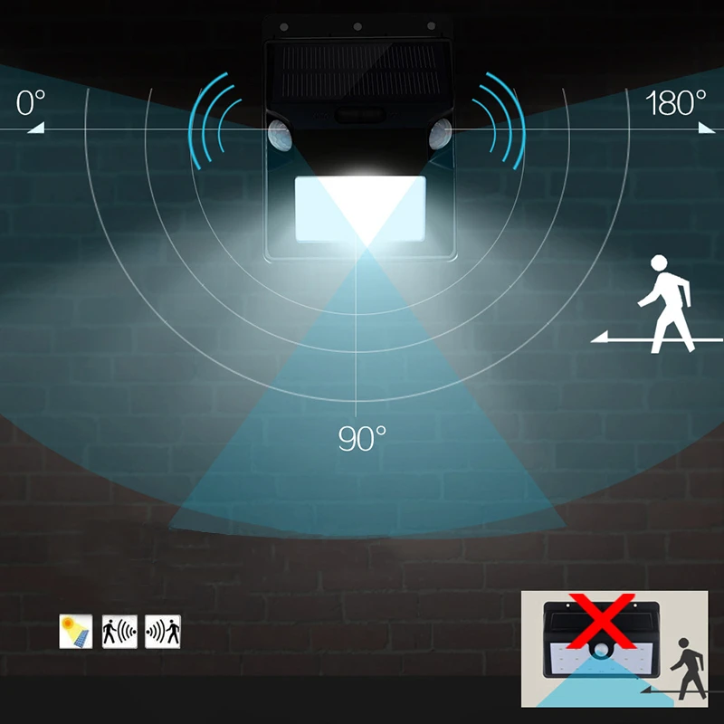 LAIDEYI 12 Светодиодный светильник на солнечной батарее, светильник с датчиком, уличный светильник для сада, двора, коридора, безопасности, энергосберегающий настенный светильник s, уличные лампы на солнечной батарее