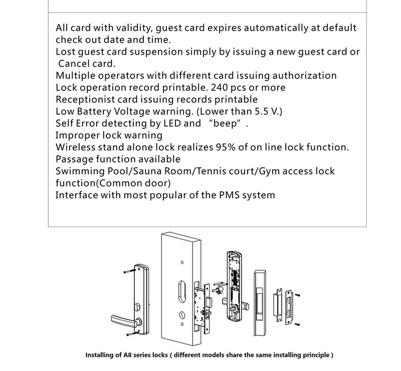 LACHCO Умная Электронная RFID карта дверной замок цифровая карта с ключом для офисной квартиры отель домашняя защелка с Deadbolt L16061SG