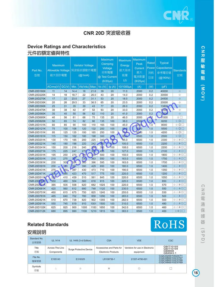 CNRPDF_06