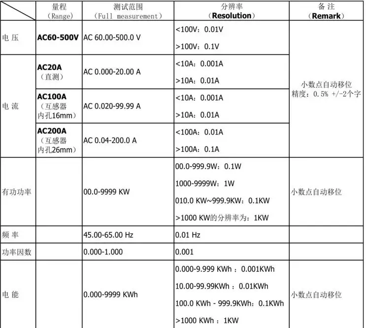 DYKB AC мультиметр Цифровой ЖК-дисплей AC 60-500 В 200A Вольтметр Амперметр Напряжение Ток коэффициент мощности кВтч частота 110 В 220 В 380 В