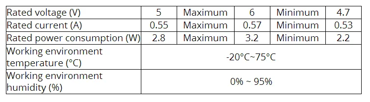 Novastar msd600 отправка карты msd600 Отправитель novastar