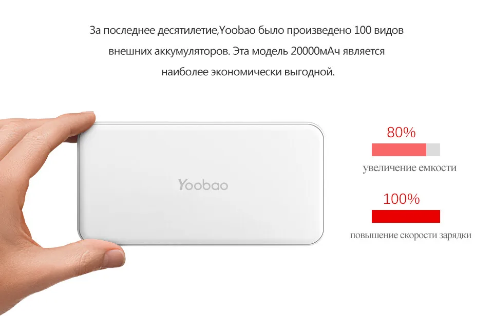 Yoobao Портативный внешний аккумулятор 20000 мАч портативная зарядка и блок питания18650 батарейки повер банк зарядное устройство для телефона Xiaomi MI 5 и iphone 7 6 5 SE