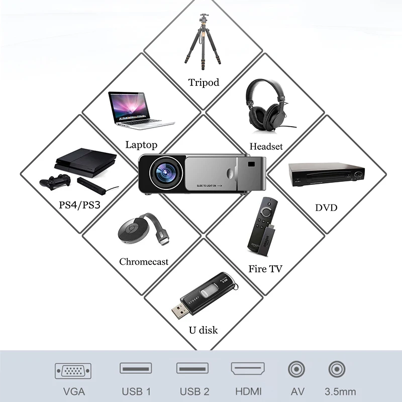 Everycom мини-проектор T6 с разрешением 1280x720, светодиодный портативный HD мультимедийный проектор для домашнего кинотеатра, опционально Android wifi
