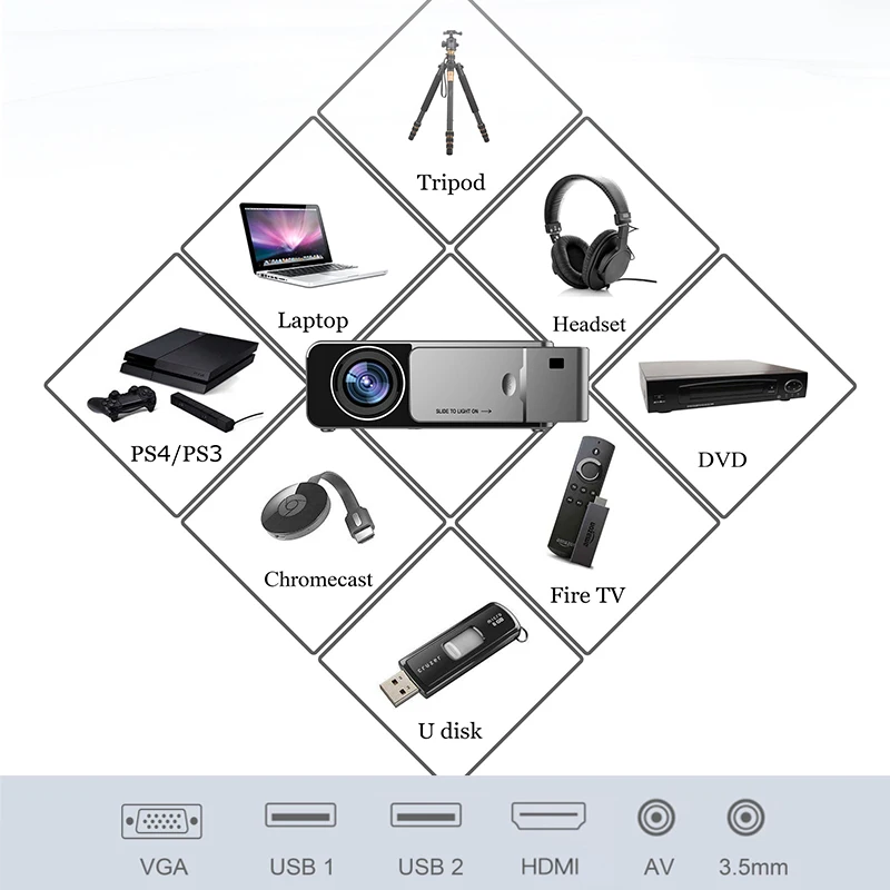 Everycom Мини проектор T6 1280x720 разрешение светодиодный портативный HD мультимедийный