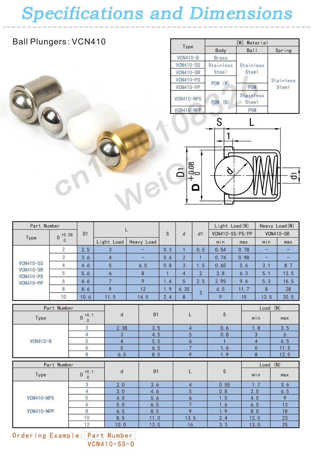 VCN410