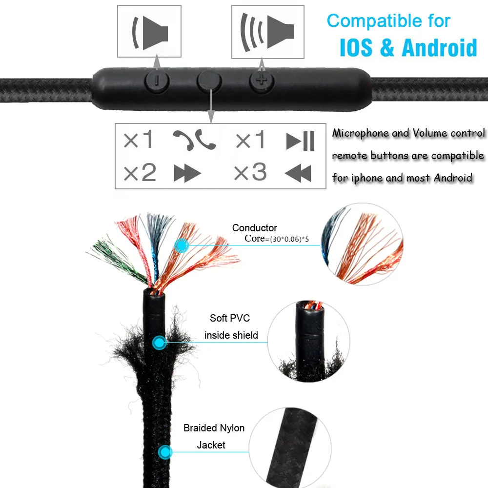 POYATU Upgrade Cable For Sennheiser HD4.40 HD 4.40 BT HD4.50 HD 4.50 BTNC HD4.30i HD4.30G Cord With Mic Volume Control Remote-005