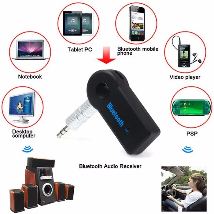 Wireless Car Bluetooth Receiver Adapter 3.5MM AUX Audio Stereo Music