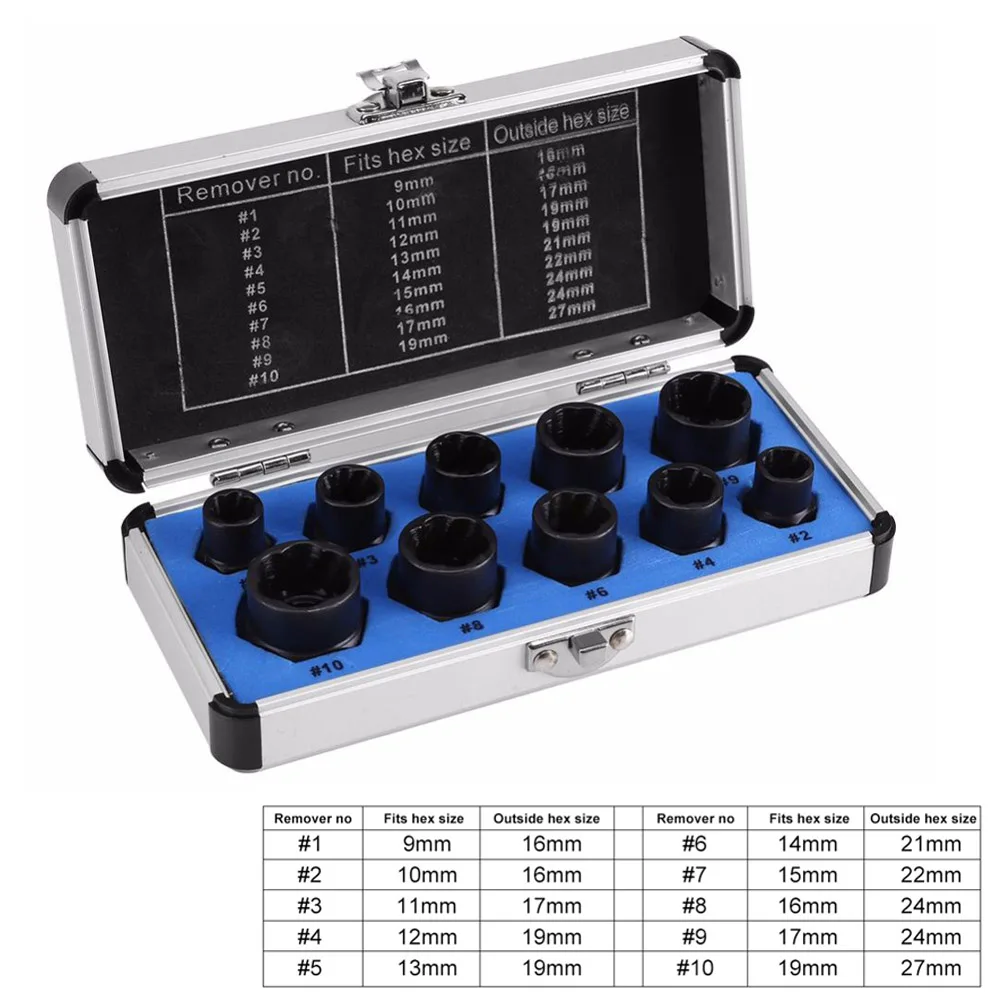 

11Pcs/Set Damaged Bolt Nut Screw Remover Extractor Removal Set Nut Removal Socket Tool Metric Broken Bolt Removal Kit Hand Tools