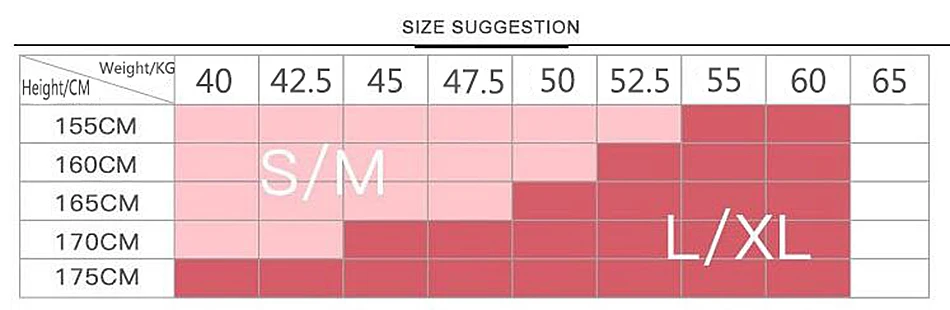 size
