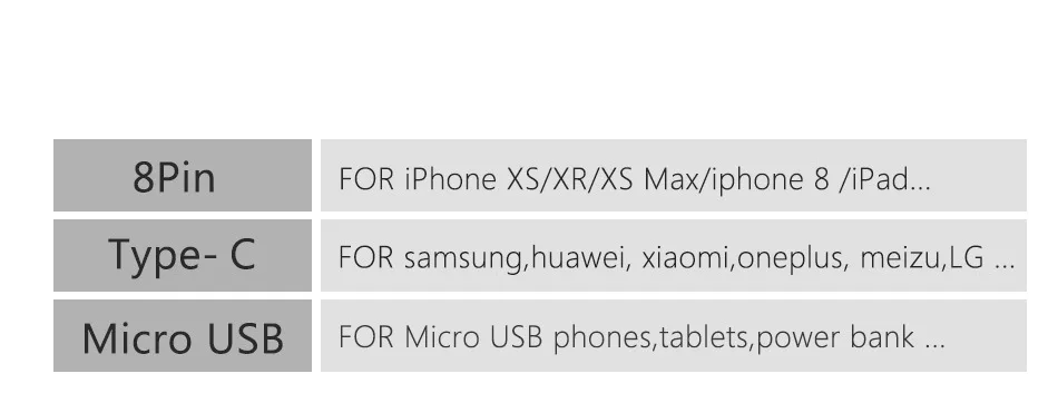 Быстрый Магнитный кабель Micro usb type C зарядное устройство для iPhone XS MAX X XR 8 7 samsung S8 S9 магнит Android телефонный кабель Шнур