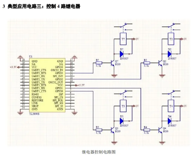 UART Wi-Fi UART WiFi последовательный порт для Wi-Fi модуль беспроводной связи/yl-3900s обучения доска