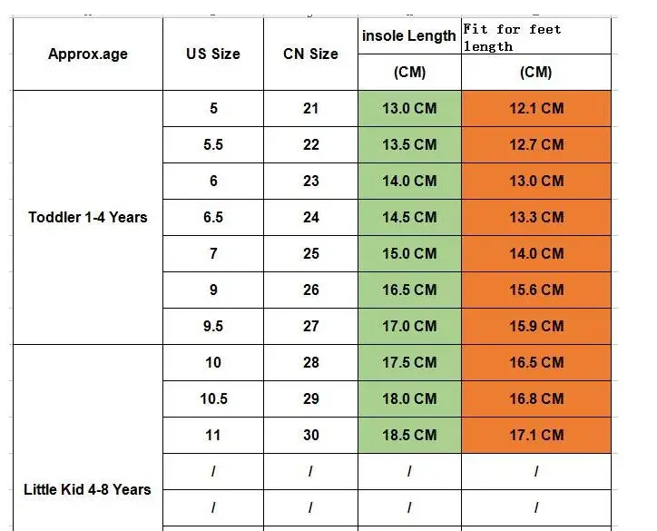 Новинка, летние сандалии Galadiator из натуральной замши, детские сандалии для девочек, обувь для маленьких девочек, детские сандалии на шнуровке