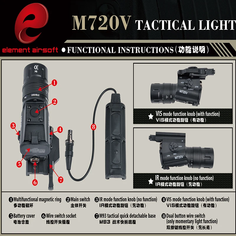 Страйкбол элемент оружейный светильник стробоскоп M720V 265 люмен охотничий светильник M720V тактический пистолет светильник Softair EX273