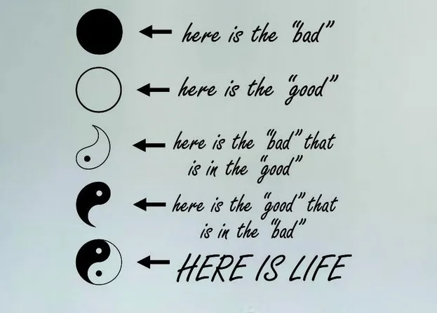 Yin Yang Here Is Life Quote Vinyl Wall Decal Chinese The 
