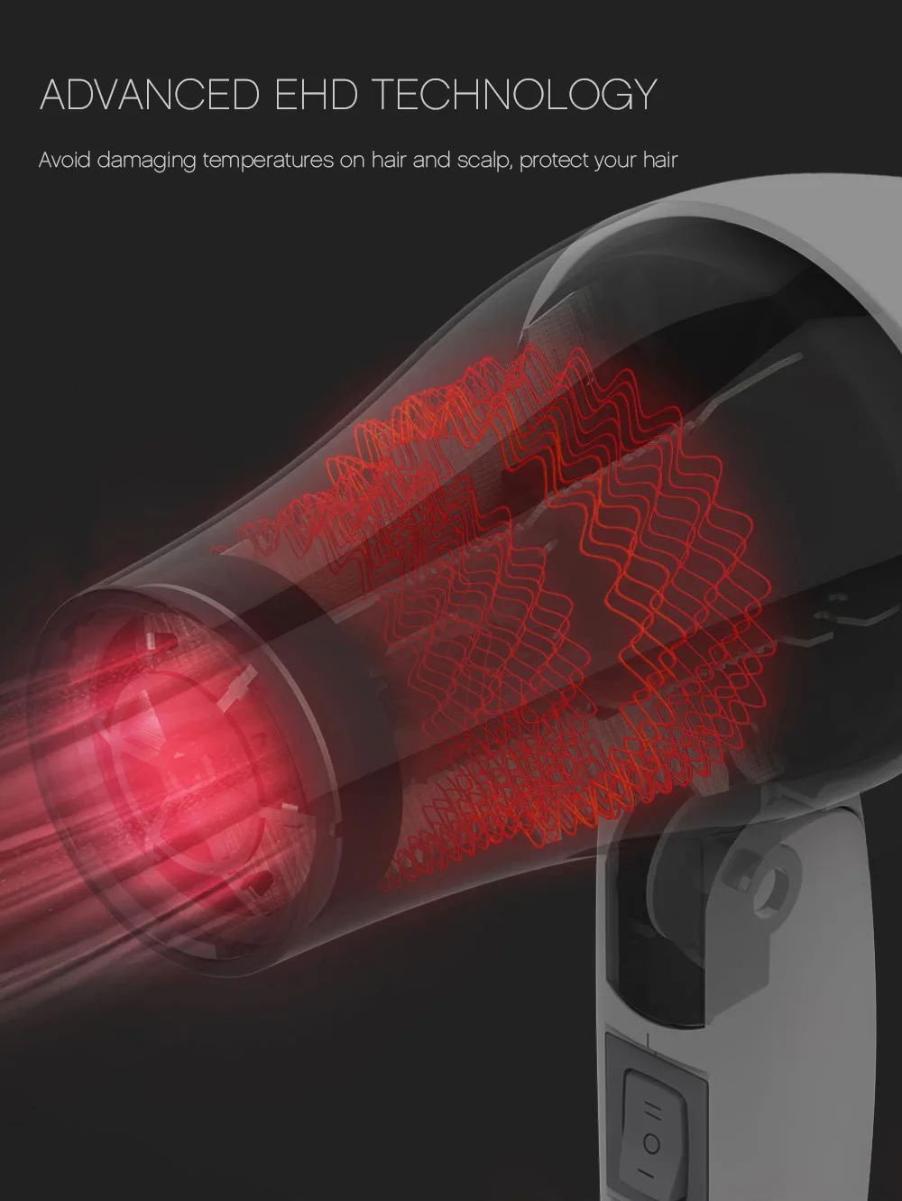 Xiaomi Yueli Mini 1200W Folding Handle Hair Dryer Dual Votage for Home / Travel