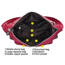 Женские сумки-мессенджеры, повседневные клатчи Carteira, винтажные вместительные сумки, водонепроницаемые женские сумки Kipled, женская сумка через плечо, сумки на плечо