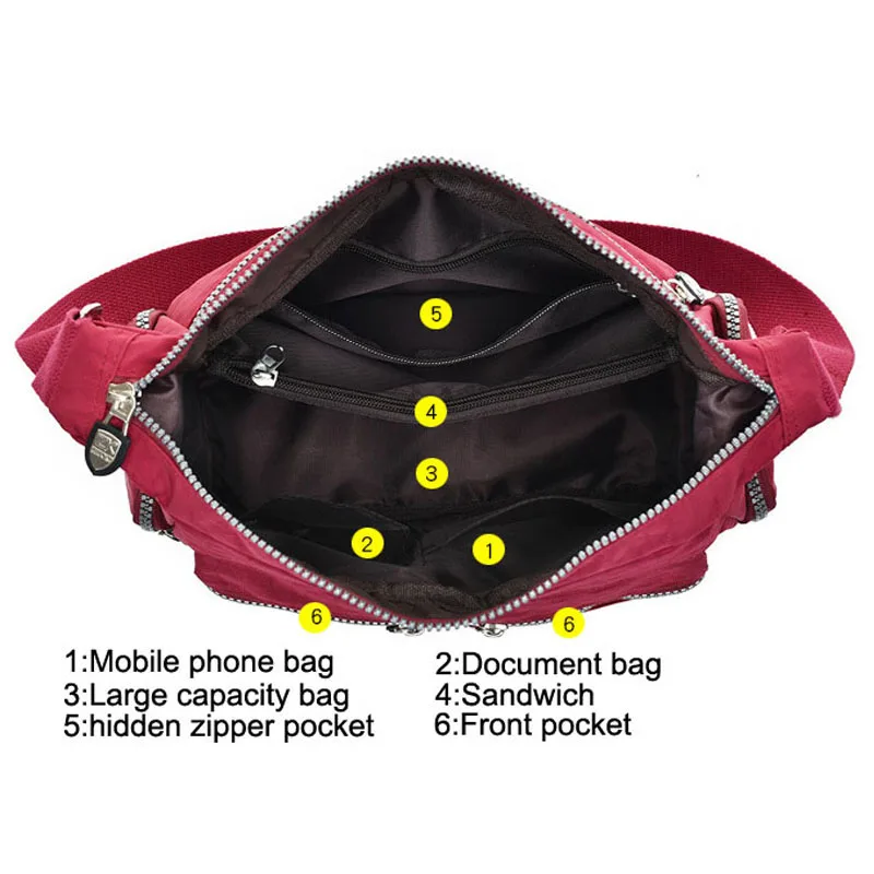 

Women Messenger Bags Casual Clutch Carteira Vintage Hobos Waterproof Kipled Ladies Handbag Female Crossbody Bag Shoulder Bags