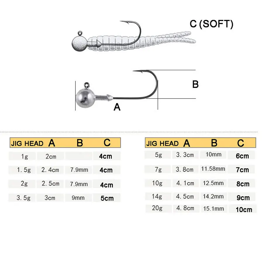 1g 2g 3g 4g 5g 10g 20g 22g 25g 28g crank Jig head hook fishing hook lead head Jig lure hard bait soft worm jig hook for fishing 1g 2g 3g 4g 5g 10g 20g 22g 25g 28g crank Jig head hook fishing hook lead head Jig lure hard bait soft worm jig hook for fishing
