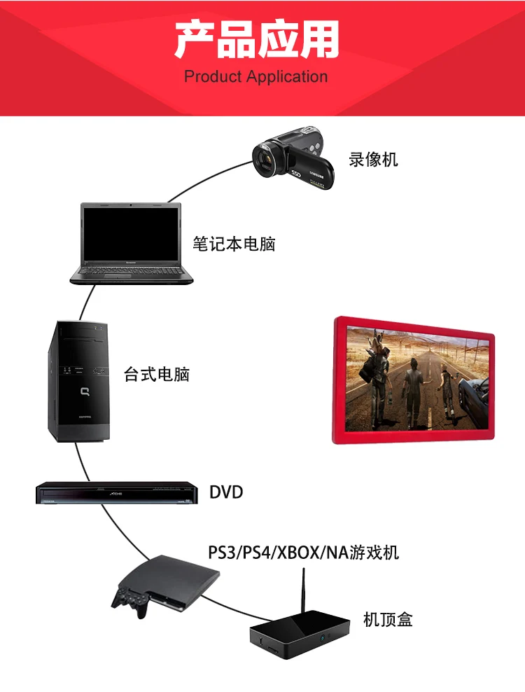 10 дюймов ips 2 К 2560*1600 Экран для Ps3 Ps4 Xbox НС игры Дисплей Двойной HDMI USB 5 В Мощность Портативный монитор Rraspberry Pi 3 +