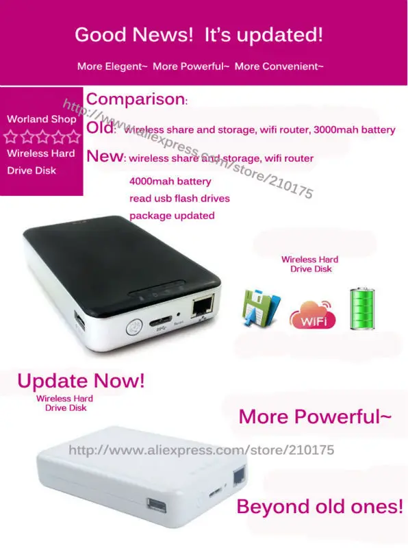 WIFI Hard Drive Wireless Portable Hard Drive 1TB 2.5 hdd enclosure usb