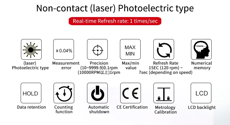 velocidade sem contato, luz de fundo lcd