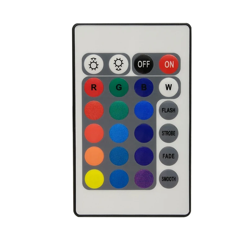 244