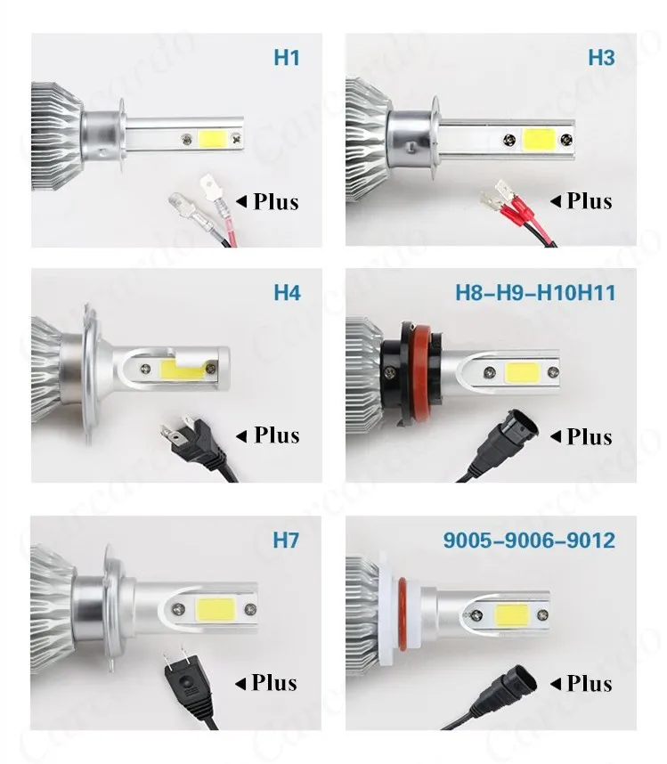 Как должны стоять светодиодные лампы. Led лампы h7 Sumitomo. Лампа h7 led Headlight 30w 6000k (1616) MYX. Лед лампы h4 c6 ват коробка. Лампы лед MYX led Headlight h7.