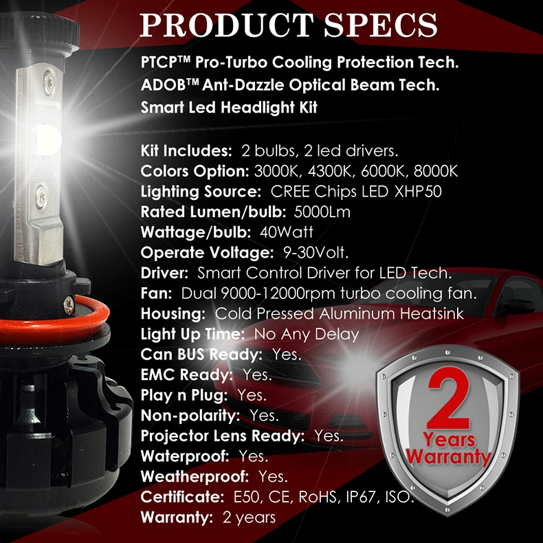 CNSUNNYLIGHT 10000LM Super Bright Car LED Headlight Kit H7 H11 H8 H9 9005 HB3 9006 HB4 9012 Replace Bulb w Anti-Dazzle Beam (16)