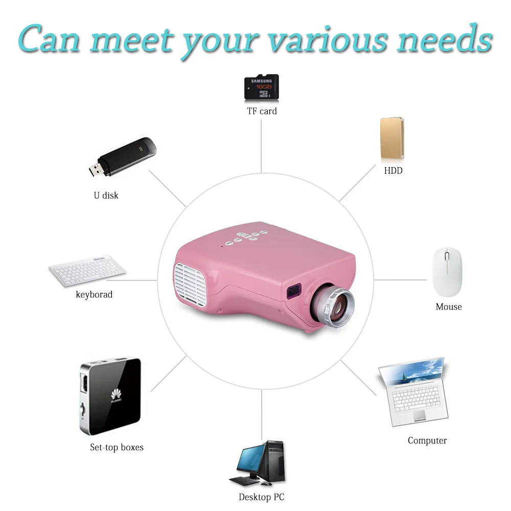 Мини проектор со светодиодным проектором Mini20 для детей|pico projecteur|portable video projectorsvideo