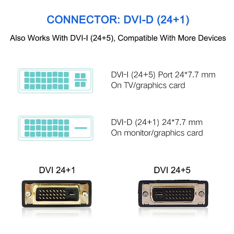 Высокоскоростной HDMI к DVI 24+ 1 pin адаптер позолоченный мужской DVI-D-Мужской HDMI кабель для 1080P HD HDTV HD PC xbox 0,5 м 1 м 2 м 3 м 5 м