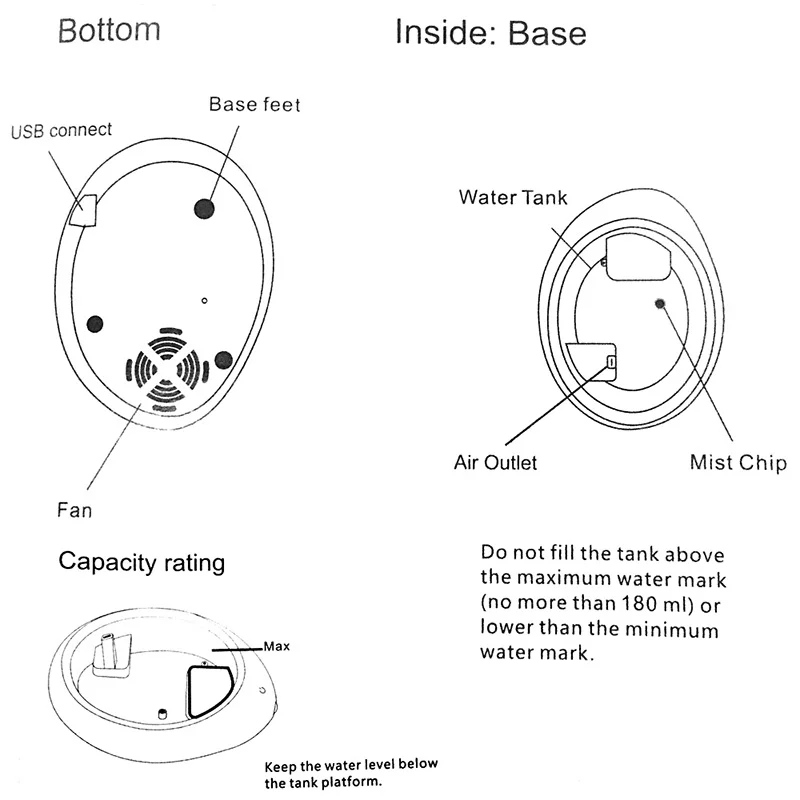 aromatherapy humidifier