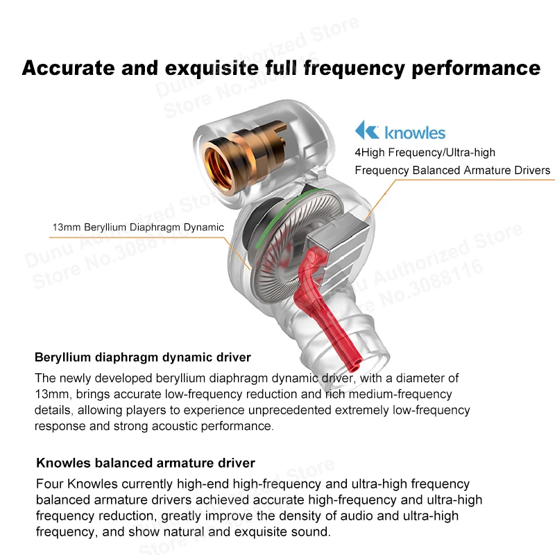 DUNU DK-4001 Hi-Fi аудио высокого разрешения бериллия PVD 5 драйвер(4 Knowles BA+ 1DD) гибридные наушники MMCX съемный кабель a.c.i.s DK4001