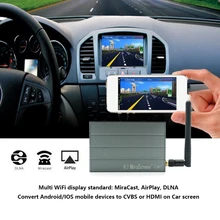 TOP MiraScreen C1 Car WiFi Display Dongle WiFi Mirror Box Airplay Miracast DLNA GPS Navigation Car