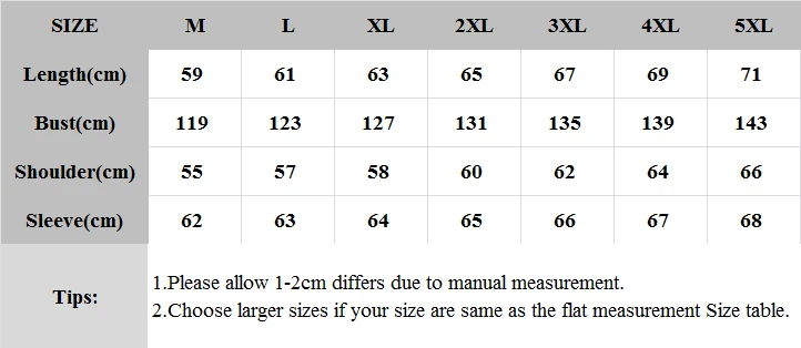 size