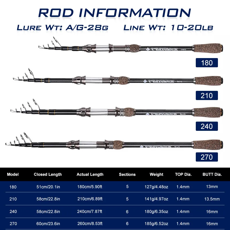 1,8 м-2,7 м портативный универсальный спиннинг углерода флишинг рыба полюс телескопическая путешествия флишинг ст