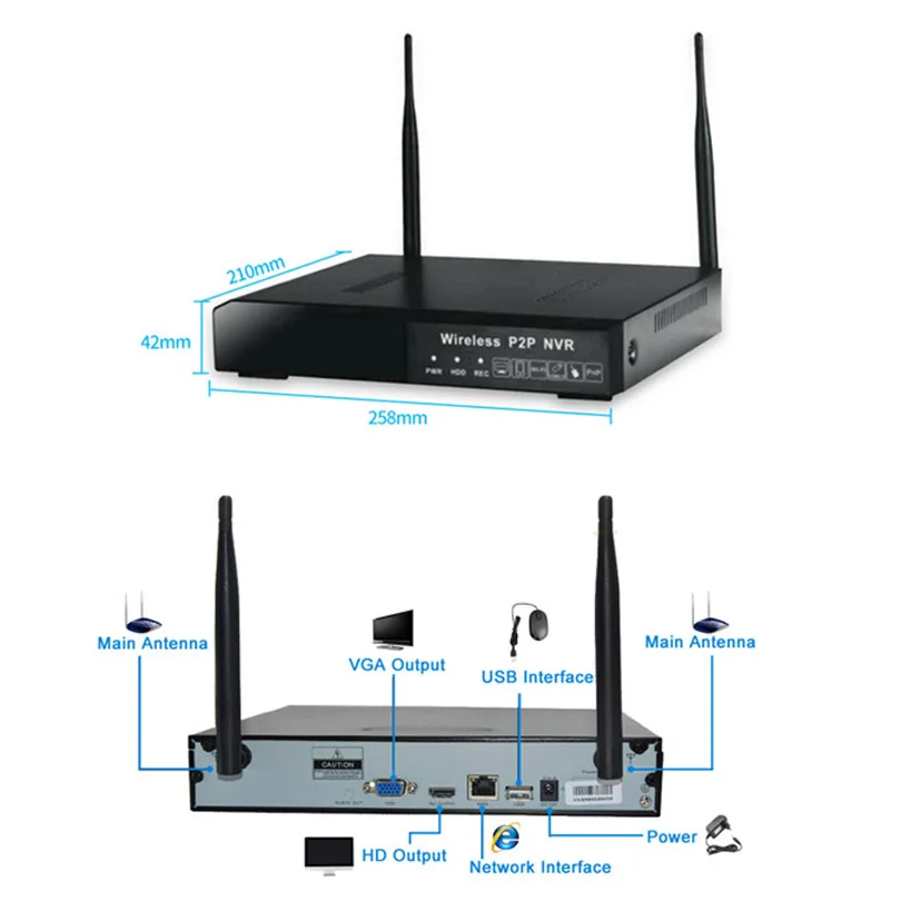 Не продается отдельно! Wi Fi NVR 1080 P 4CH 8CH H.265 к Применение с Wetrans Беспроводная wi fi