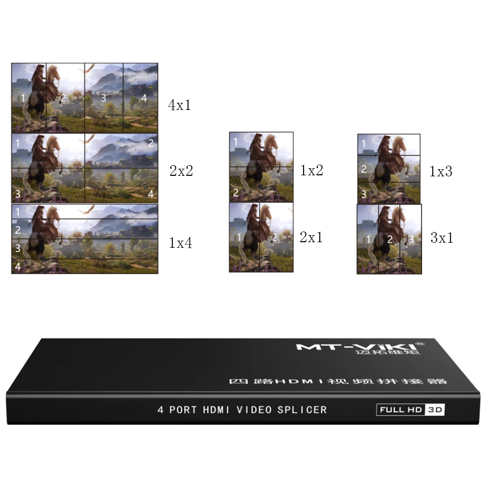Led 2x2 Video Wall Controller 1 HDMI Input 4 HDMI Output 2X1/3X1/4X1/1X2/1X3/1X4 TV Processor Images Stitching