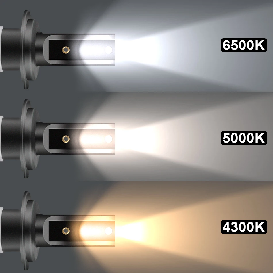 Hlxg 2 шт. 5000K светодиодный фонарь Lumi светодиодный s ZES Chips Автомобильная фара H11 H8 противотуманная фара 12 В 4300 К светодиодный 24 В 6500 к автостайлинг