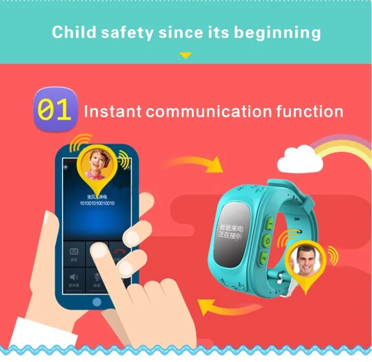 Q50 Смарт-часы Детские Смарт-часы с GPS Смарт-Детские Смарт-часы тревожный монитор антилокатор обнаружения местоположения 2G SIM PK Q90 Q02