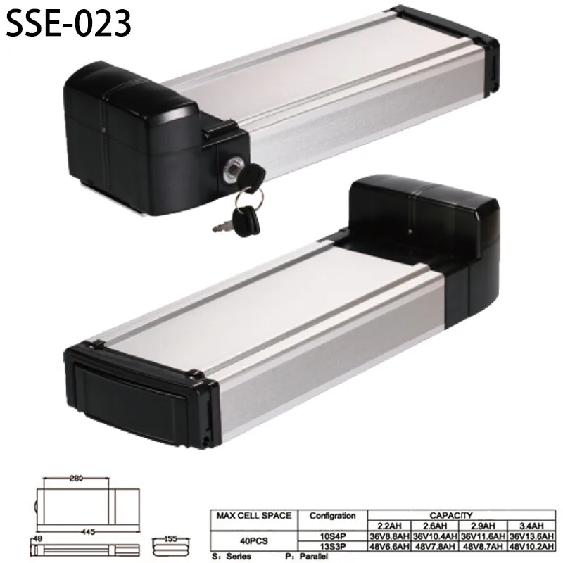 sse023