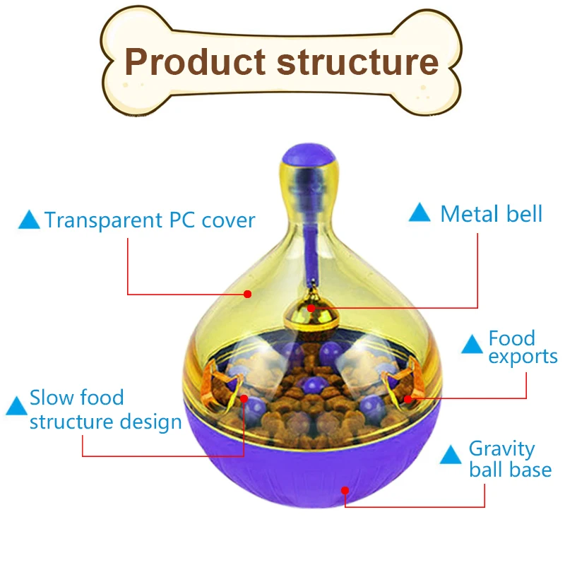 Кошачьи кормушки, мяч, Интерактивная игрушка для питомцев, стакан, яйцо, умнее, кошки, собаки, игрушки для игры, лакомство, мячик, встряхивание для собак, увеличивает 30