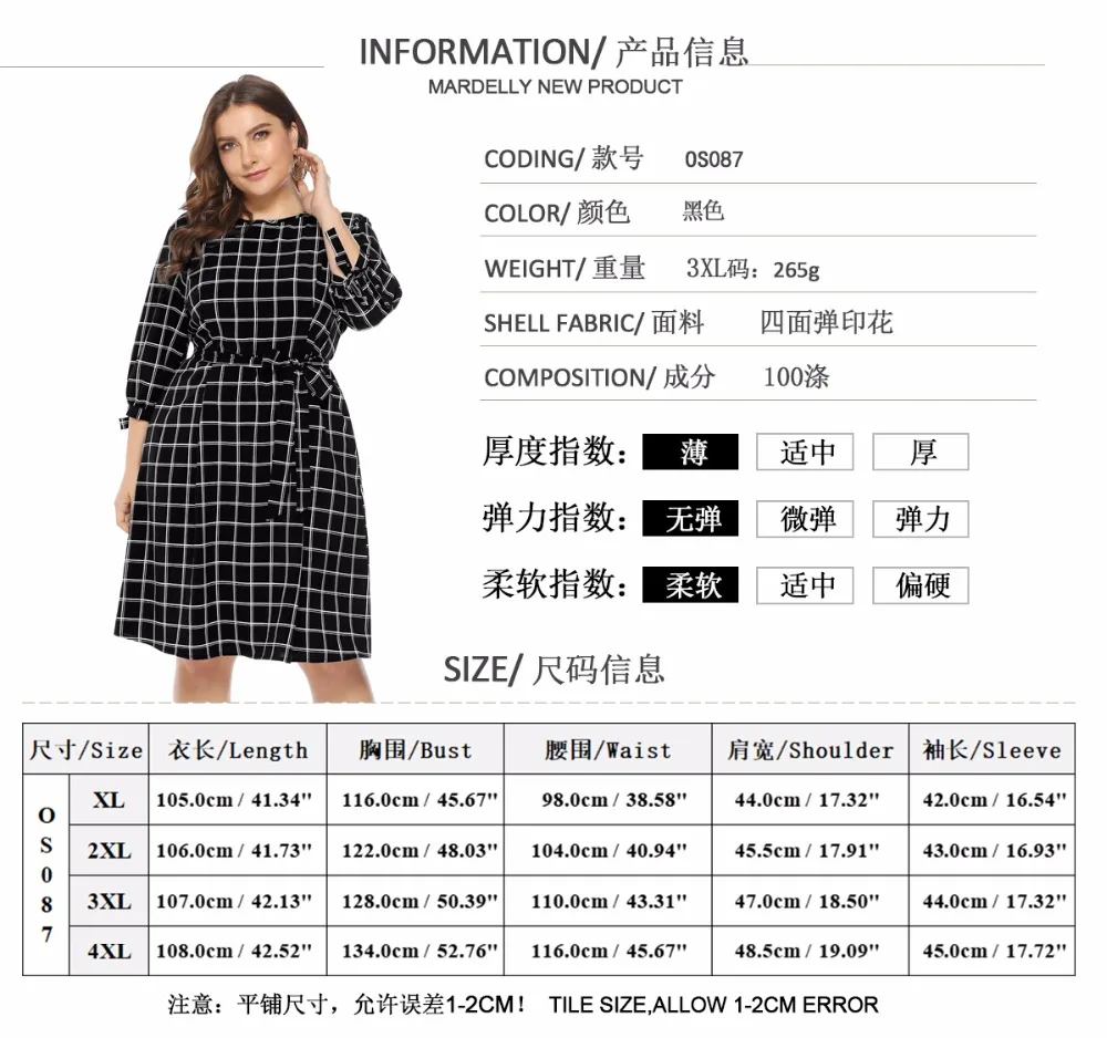 OS087-