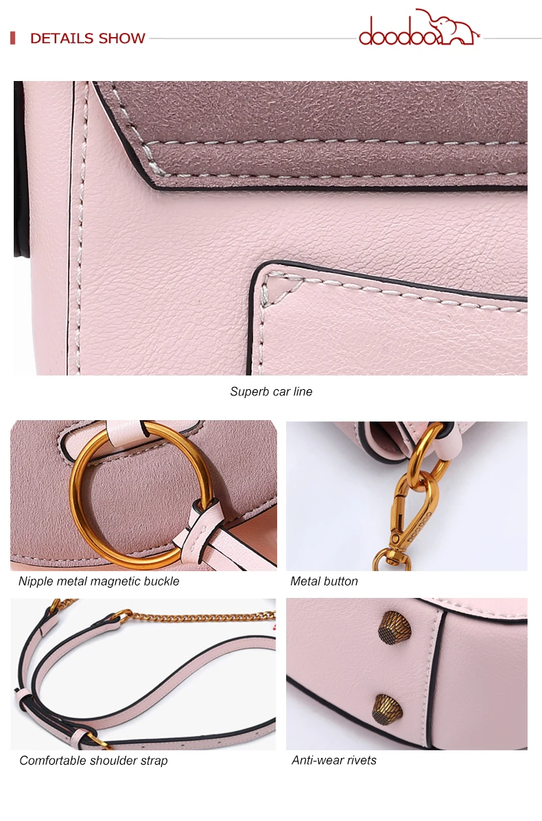 5-Details shows