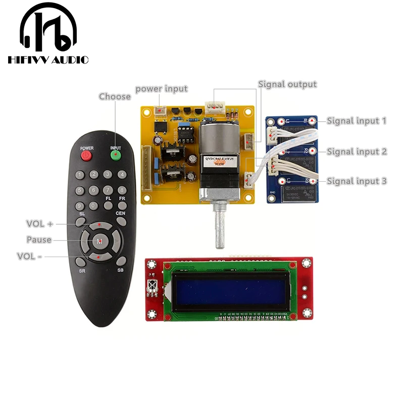 

Hifivv audio Power amplifier board Motor potentiometer remote control 3 way input 2.0 channel pre-amplifier