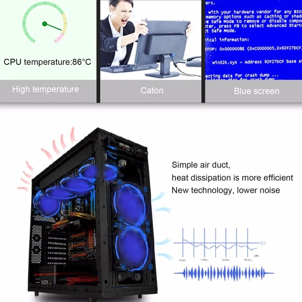 Eclipse 120 мм 120x120x25 мм светодио дный охлаждения Cooler настольного компьютера дела вентилятор ниже Шум Вентилятор охлаждения бесшумный