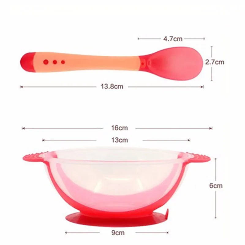 Посуда для малышей, ложка с датчиком температуры, детские столовые приборы, кормление новорожденных, миски, Обучающие блюда
