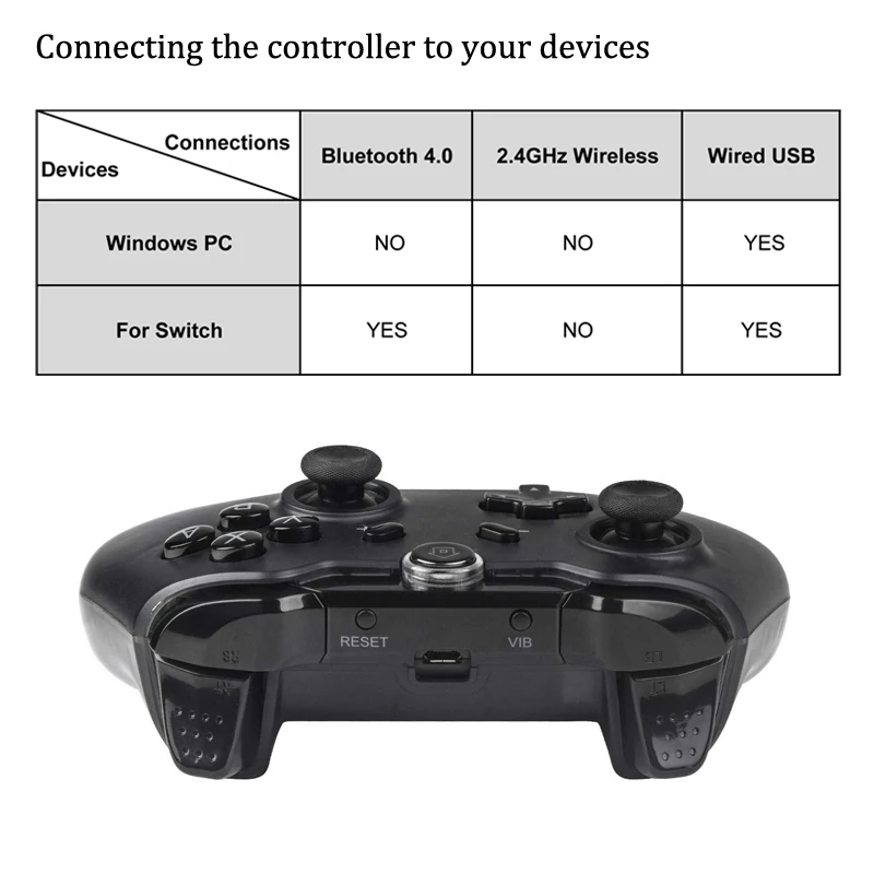 Bluetooth Wireless For Switch Pro Controller For NS Gamepad Joypad Remote for Nintend Switch Console Controle Joystick Bluetooth Wireless For Switch Pro Controller For NS Gamepad Joypad Remote for Nintend Switch Console Controle Joystick