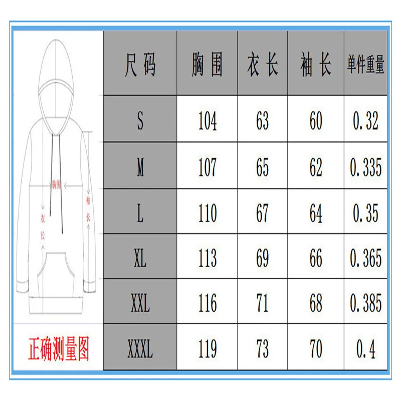 size