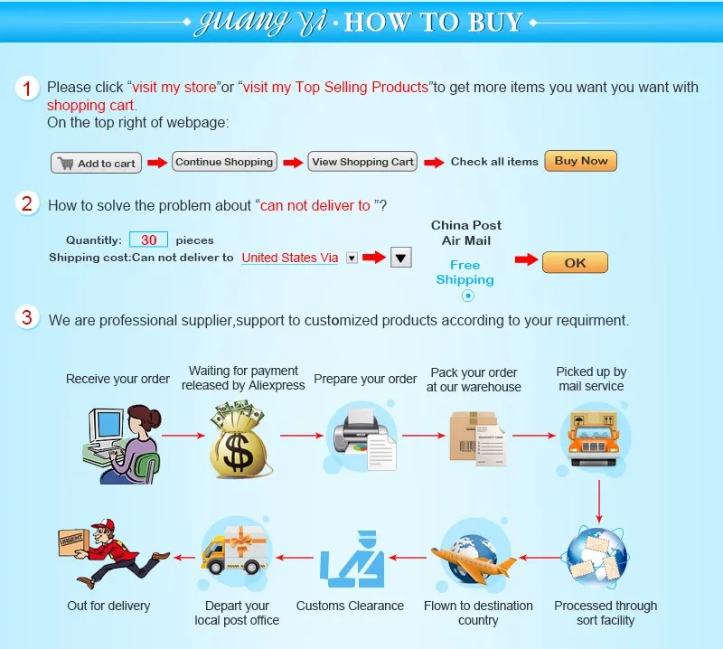 how tu buy